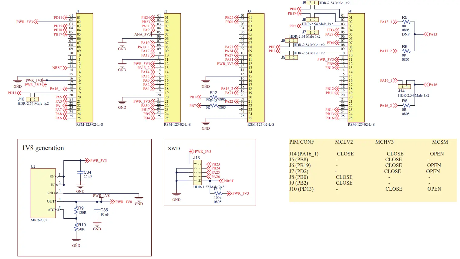 MICROCHIP-SAMRH707-100-Pin-Motor-Control-Plug-In-Module-FIG-4
