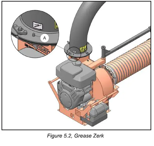 CRARY BEAR CAT-DL10-570cc-Briggs-and-Stratton-Vacuum-Shredder-14
