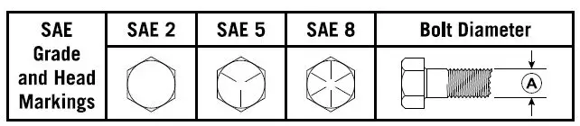 CRARY BEAR CAT-DL10-570cc-Briggs-and-Stratton-Vacuum-Shredder-15