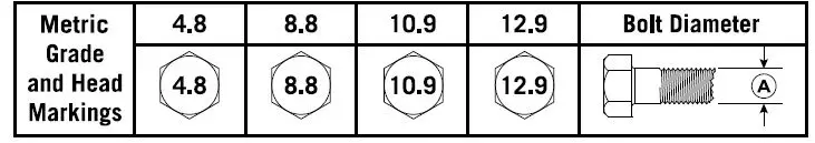 CRARY BEAR CAT-DL10-570cc-Briggs-and-Stratton-Vacuum-Shredder-16