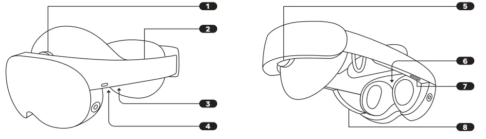 Meta DK94EC Quest Pro Virtual Reality Glasses 256GB - fig 1