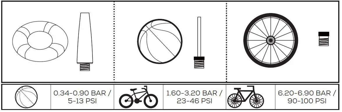 Norauto-NO7196-12V-Inflator-FIG- (6)