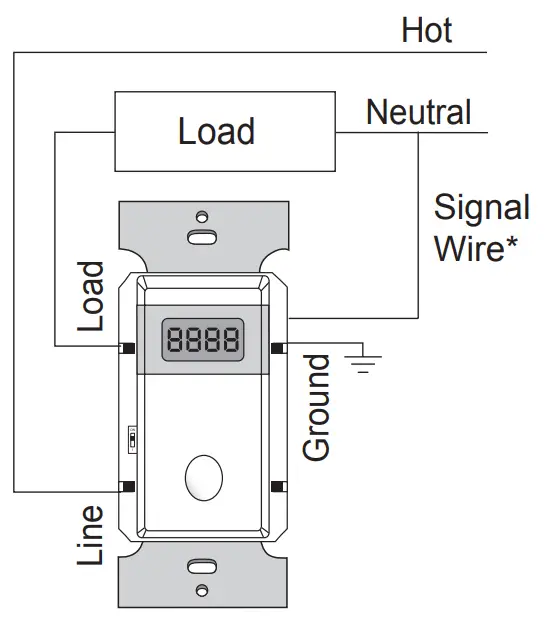 legrand TS-400 Digital In-Wall Timer Switch - Single-switch Wiring