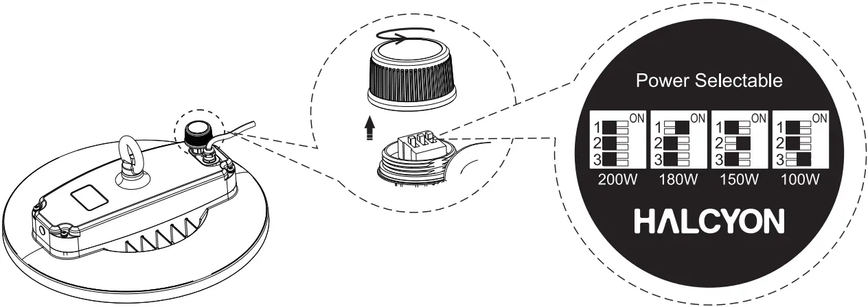 HALCYON P525 LED High Bay Light A5