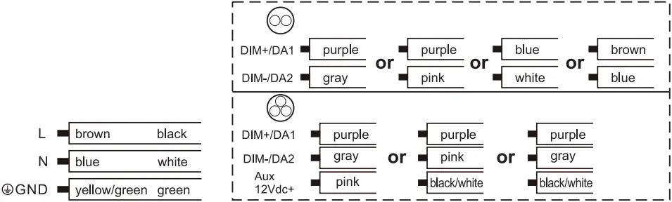 HALCYON P525 LED High Bay Light D1