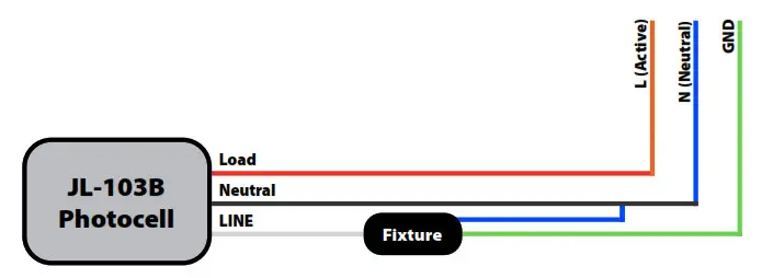 EYE LIGHTING JL 103B Photocell - fig