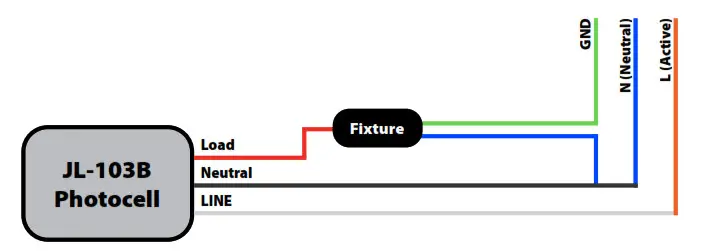 EYE LIGHTING JL 103B Photocell