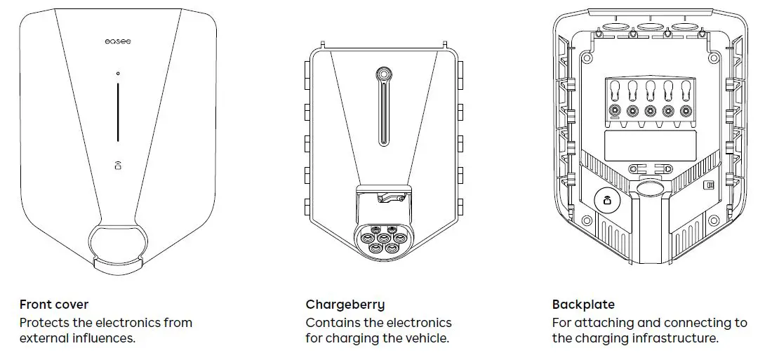 Easee-Car-Home-Charger-for-Home-FIG-1