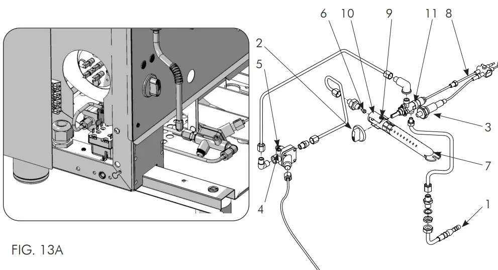 Gas Burner Instruction