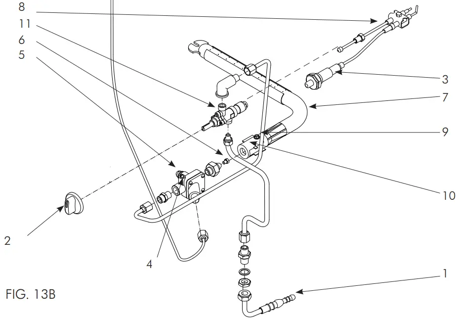 Gas Burner Instruction