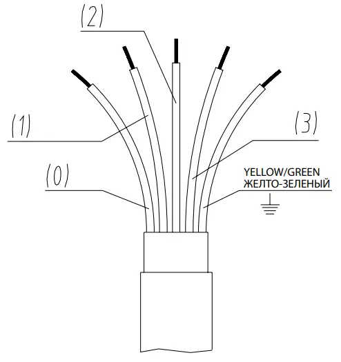 Electrical Connection