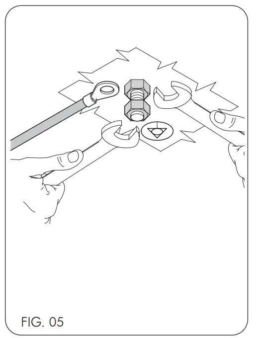Equipotential Connection