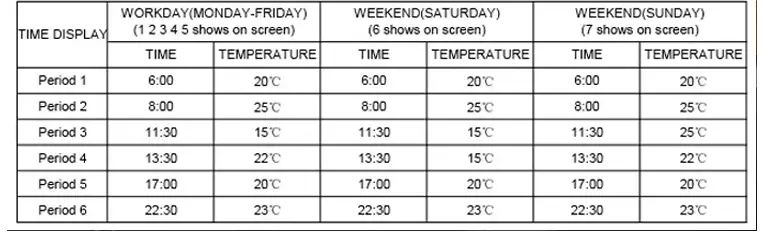 Modbus-CCST2001-Wireless-Programmable-Digital-Room-Thermostat-Fig-4