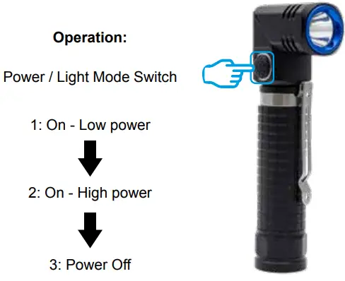 NightSearcher NSEXPLORERTWISTER Rechargeable LED Flashlight-FIG2