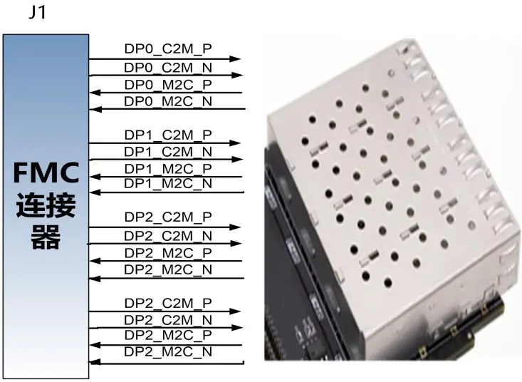 Block Diagram