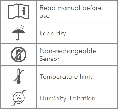 hailie-Advair-HFA-Compatible-Inhalers-fig-7