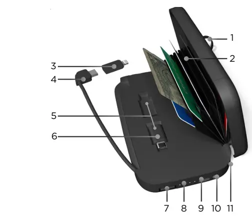 LIMITLESS-RFID-Blocking-Wallet-Power-Bank-FEACHERD