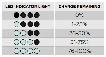 LIMITLESS-RFID-Blocking-Wallet-Power-Bank-FIG-4