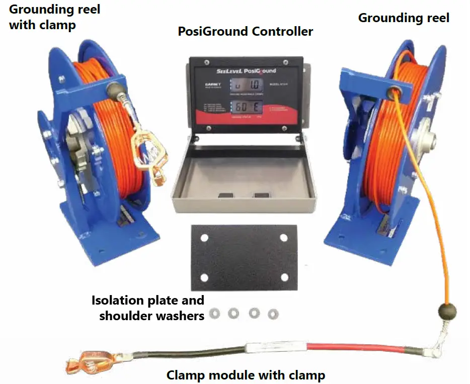 GARNET 672-H Truck Grounding Controller 1
