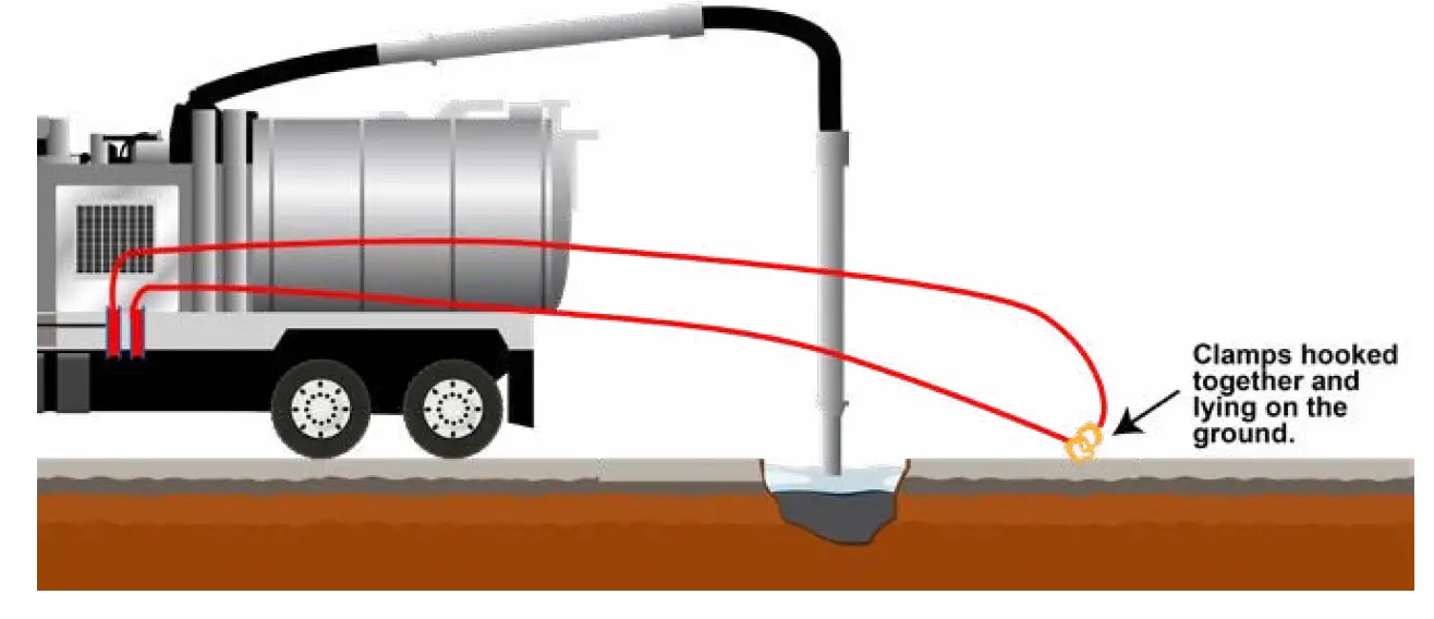 GARNET 672-H Truck Grounding Controller 11