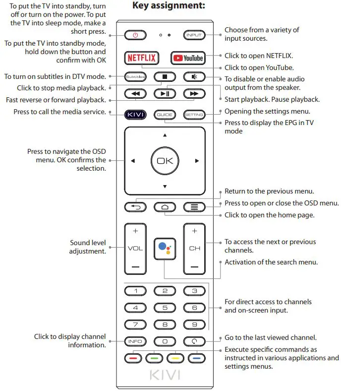 KIVI 40F740NB 40 Inch FHD Google Android-FIG3