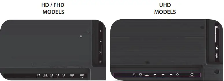 KIVI 40F740NB 40 Inch FHD Google Android-FIG9