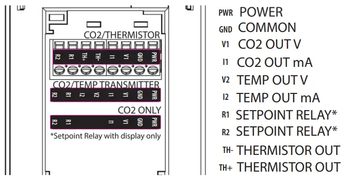 Senva CT1R Select Series Room CO2 Transmitters - app