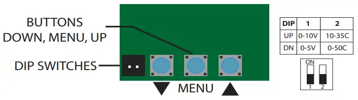 Senva CT1R Select Series Room CO2 Transmitters - sensor