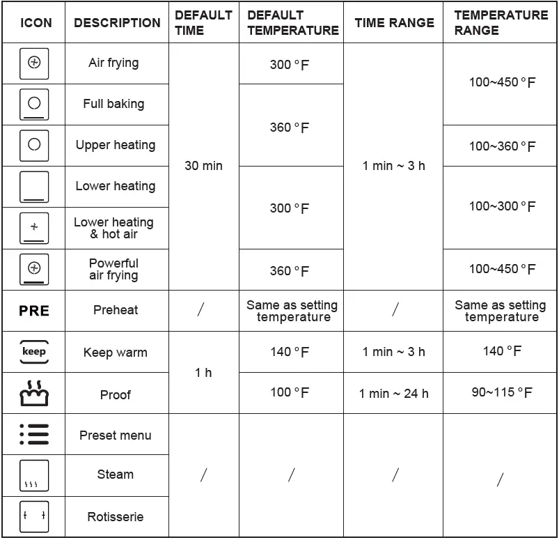 Geek-GTO25A-AiroCook-Air-Fryer-Oven-fig-27
