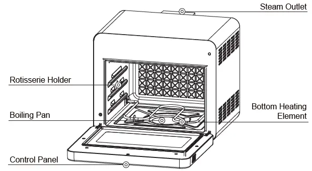 Geek-GTO25A-AiroCook-Air-Fryer-Oven-fig-5