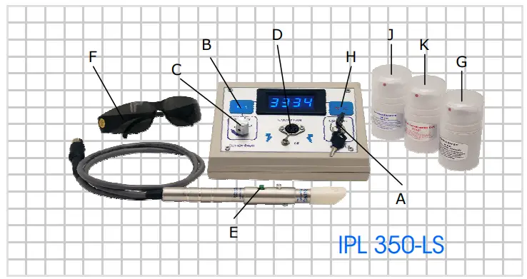 Avance Beauty IPL350-PRJ E-Light Flux Professional IPL Photo-Rejuvenation System - Feature Descriptions