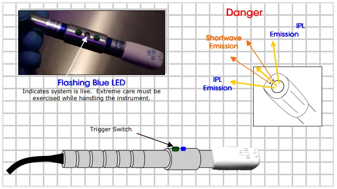 Avance Beauty IPL350-PRJ E-Light Flux Professional IPL Photo-Rejuvenation System - Instrument