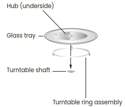 Comfee CMO-C20M1WH Microwave Oven - SETTING UP YOUR OVEN 2