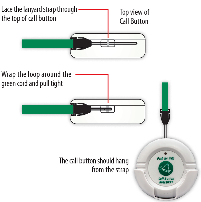 Smart-Caregiver-TL-5102TP-Two-Call-Buttons-&-Wireless-Caregiver-Pager-fig-10