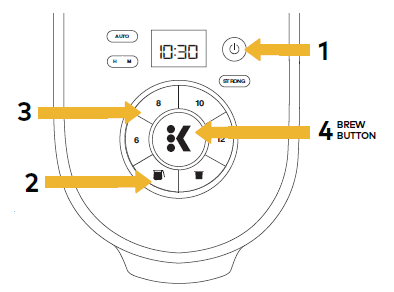 KEURIG-K-Duo-Coffee-Maker-FIG- (10)