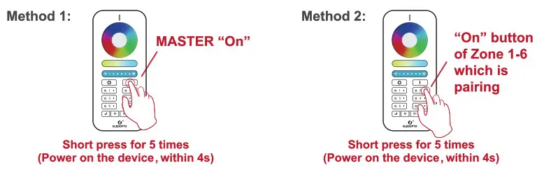 GLEDOPTO GL W CM I 002 WiFi 5in 1 Smart LED Controller - loge 3
