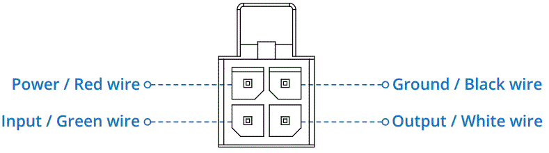 TELTONIKA-RUTX14-CAT12-Cellular-IoT-Router-fig-5