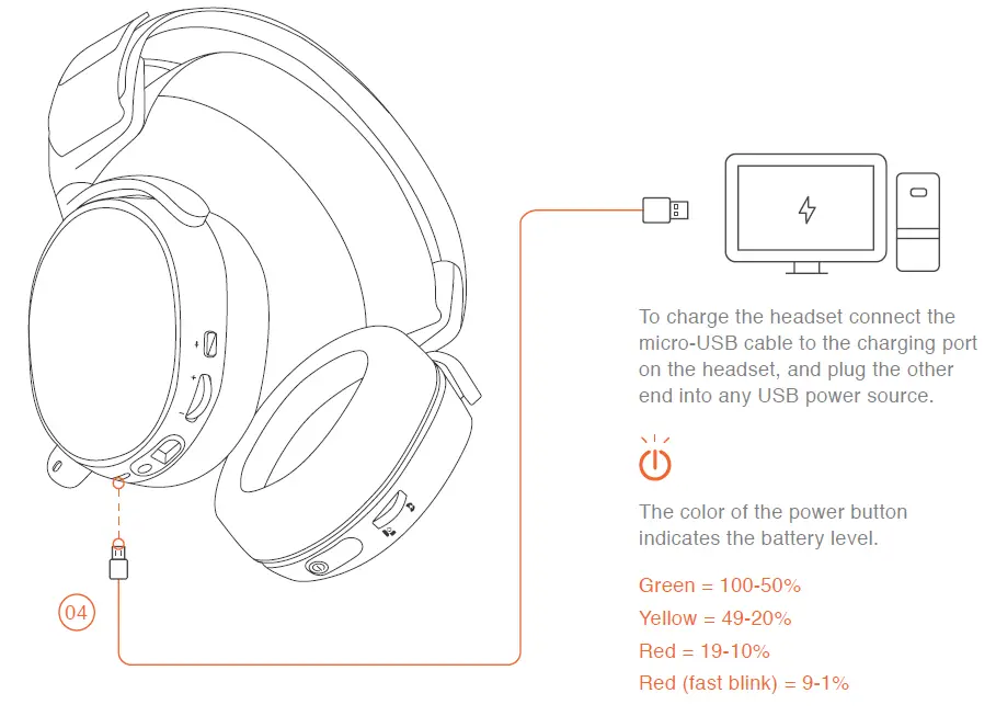 Steelseries-ARCTIS-7-Wireless-Gaming-Headset-FIG-5