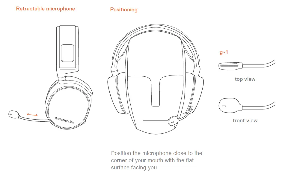 Steelseries-ARCTIS-7-Wireless-Gaming-Headset-FIG-9