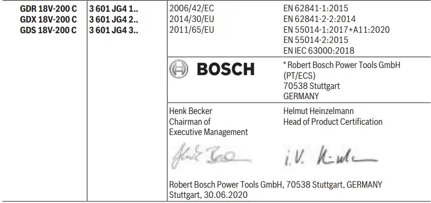 BOSCH-GDR-18V-200-C-Cordless-Impact-Driver-FIG-9