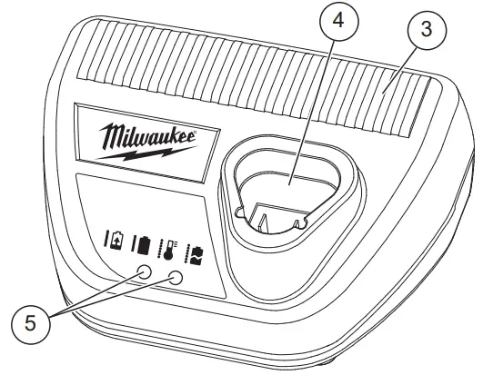 Functional Description