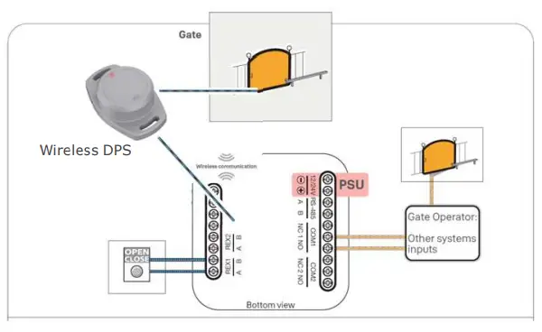 ASSA-ABLOY-YRDC-2-Yale-Smart-Opener-Garage-fig-4