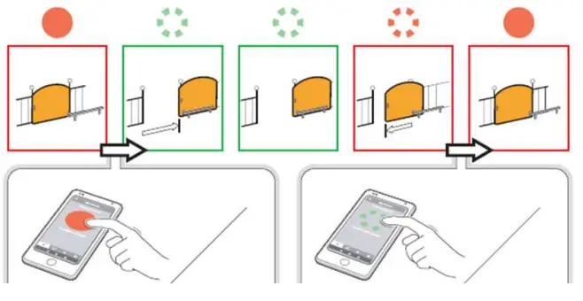 ASSA-ABLOY-YRDC-2-Yale-Smart-Opener-Garage-fig-5