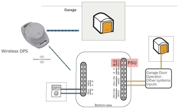 ASSA-ABLOY-YRDC-2-Yale-Smart-Opener-Garage-fig-6