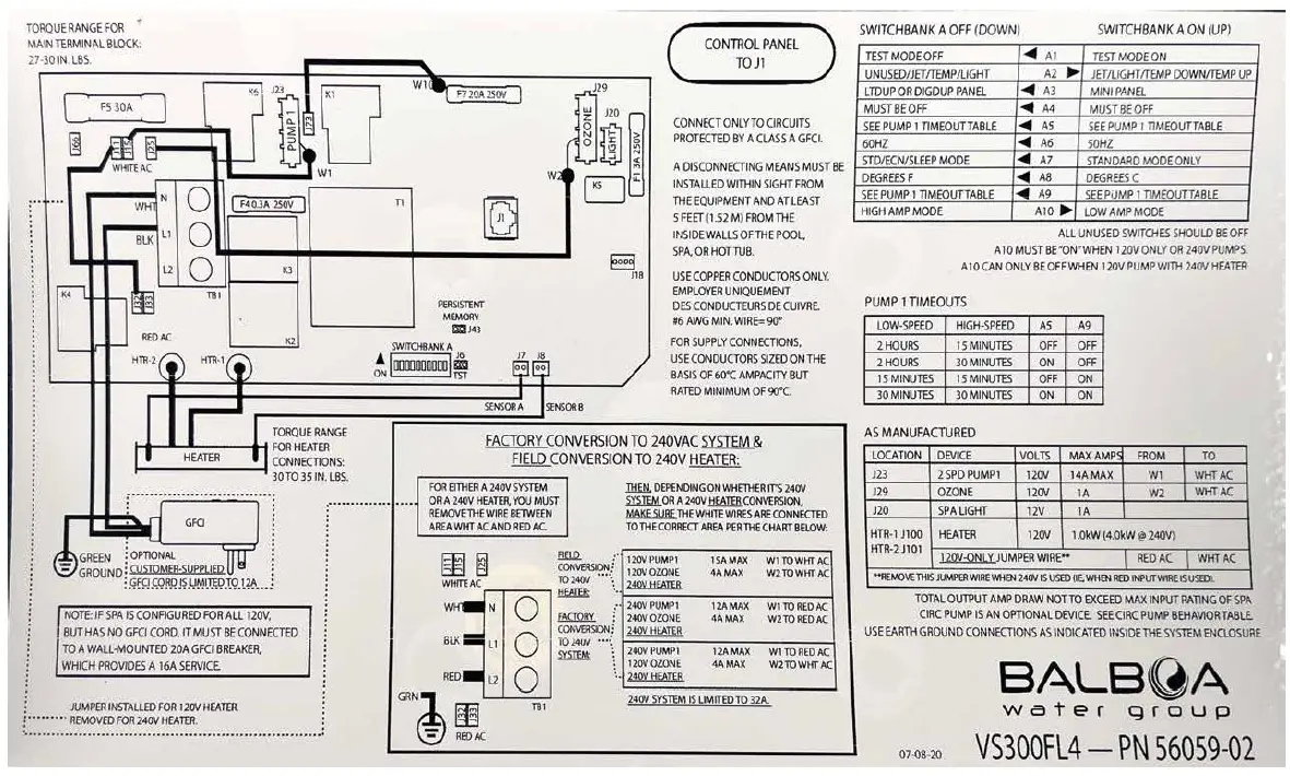 PUR-SPAS-BALBOA-VS300-Equipment-Electronic-Box-fig-5