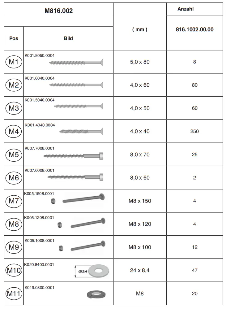 weka 816 1002 00 00 Children Play Tower - Parts 3