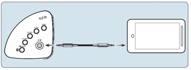 iLIVE-ITB066B-Bluetooth-32-HD-Soundbar-FIG-11