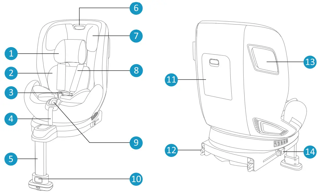 Bebe Stars MJ 07A Car Seat Prime 360° Isofix Grey - IMPORTANT 1