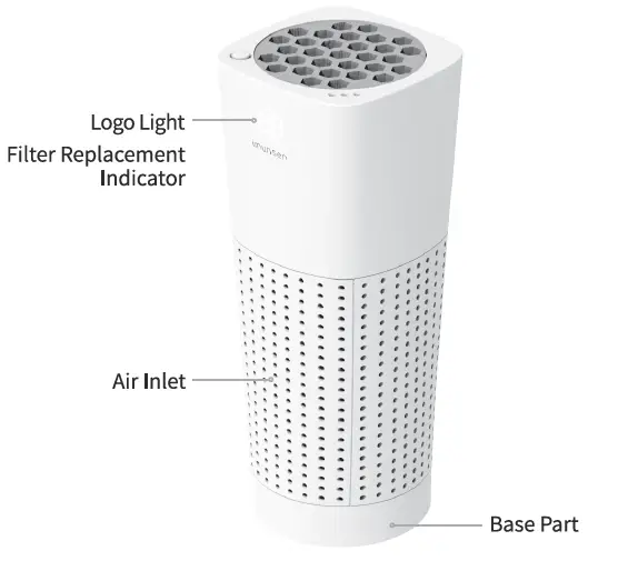 IMUNSEN-M-003TW-MPico-White-H13-True-HEPA-4-Stage-Filtration-Mini-Portable-Air-Purifier-04