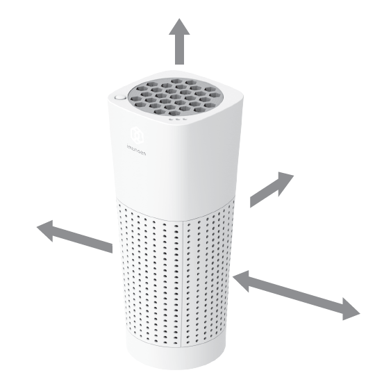IMUNSEN-M-003TW-MPico-White-H13-True-HEPA-4-Stage-Filtration-Mini-Portable-Air-Purifier-13